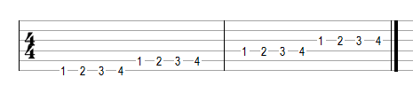guitar-tab-chromatic como leer tablaturas de guitarra