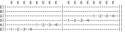 guitarpro-ascii-chromatic (1) como leer tabs en guitarra electrica