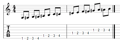 notation-guitar-tab-chromatic como leer tablaturas