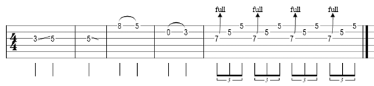 standard-tab-example1 como leer tablaturas